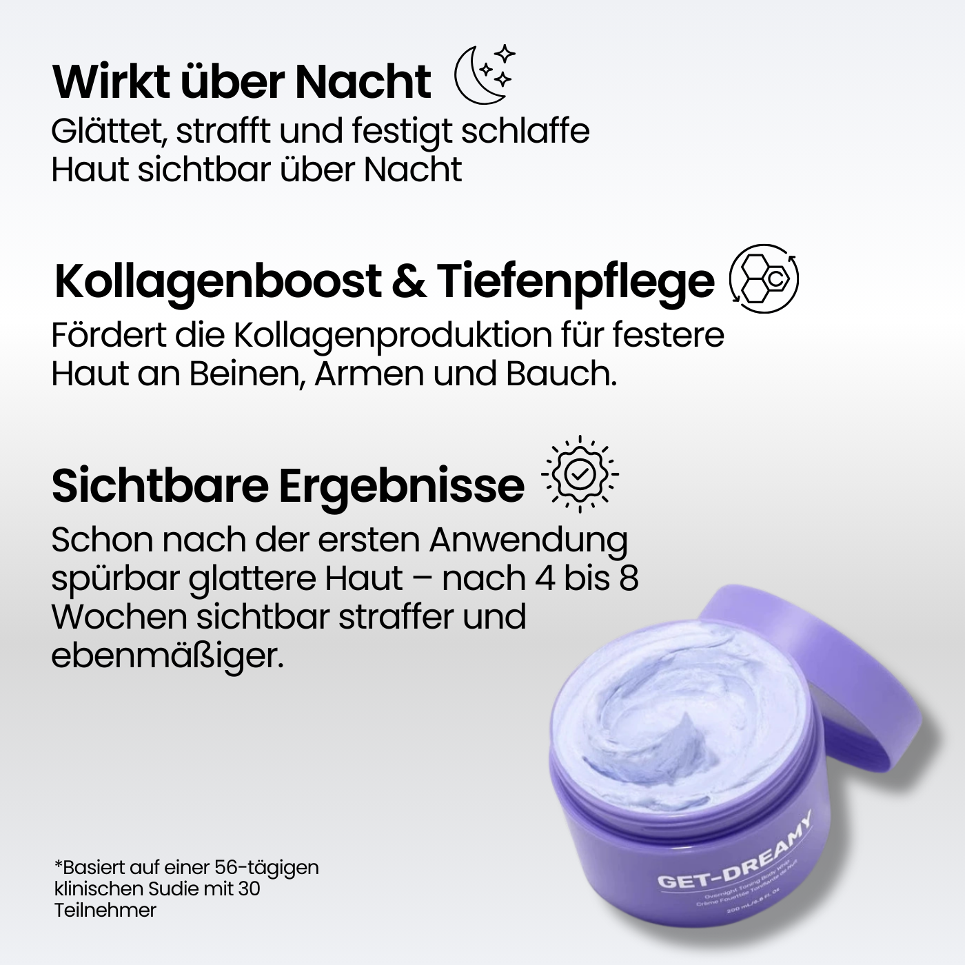 GET-DREAMY™ – Overnight Body Cream