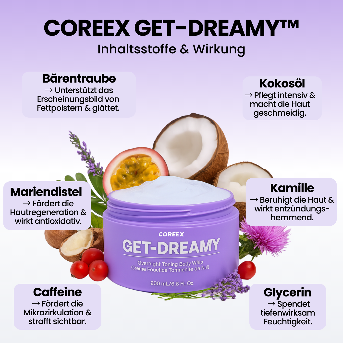 GET-DREAMY™ – Overnight Body Cream