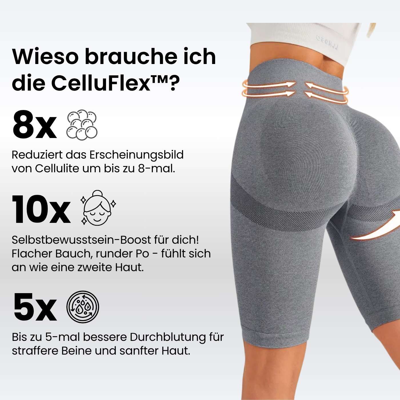 COREEX CelluFlex™ Anti-Cellulite Shorts