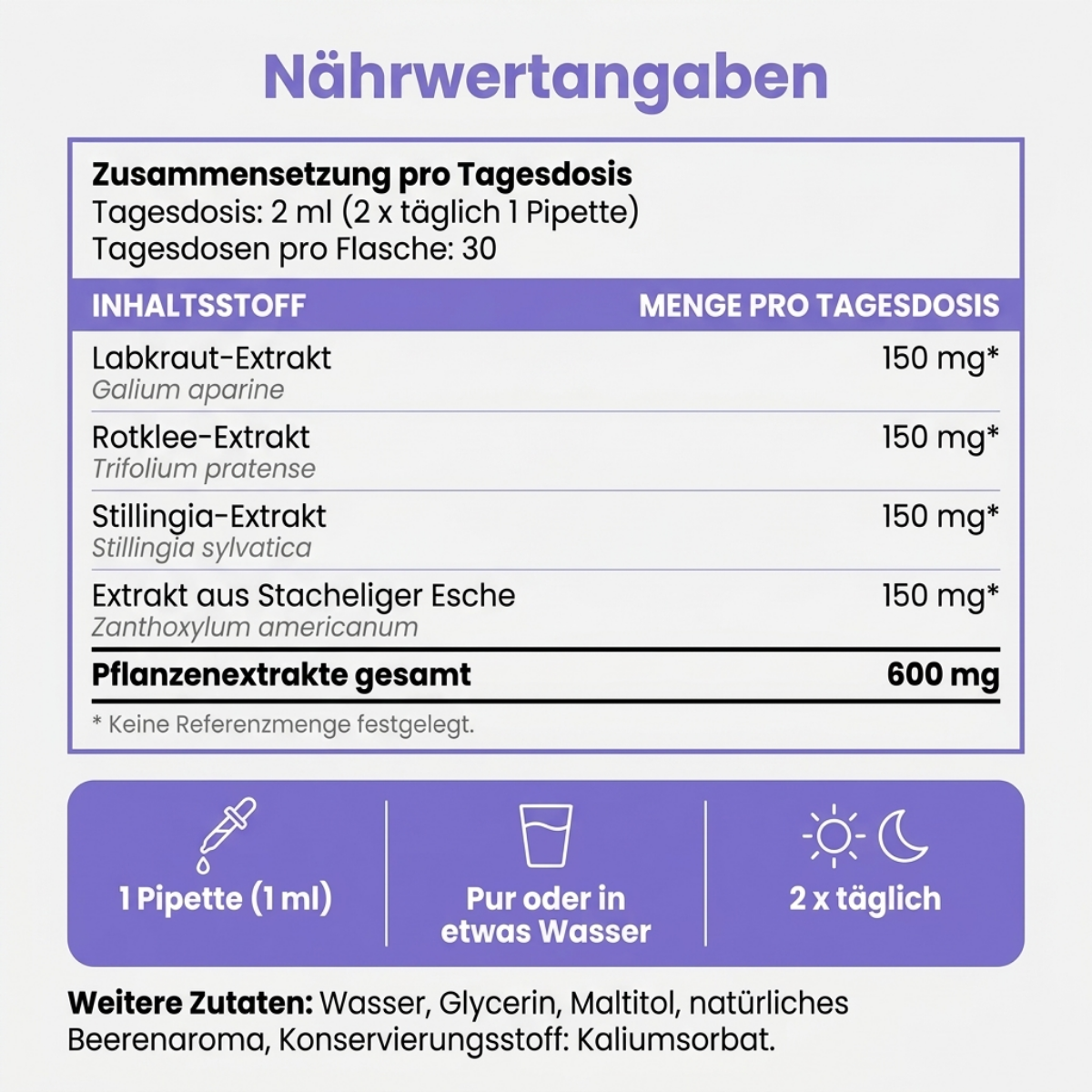 COREEX Leichtgefühl™ Pflanzliche Kräutertropfen