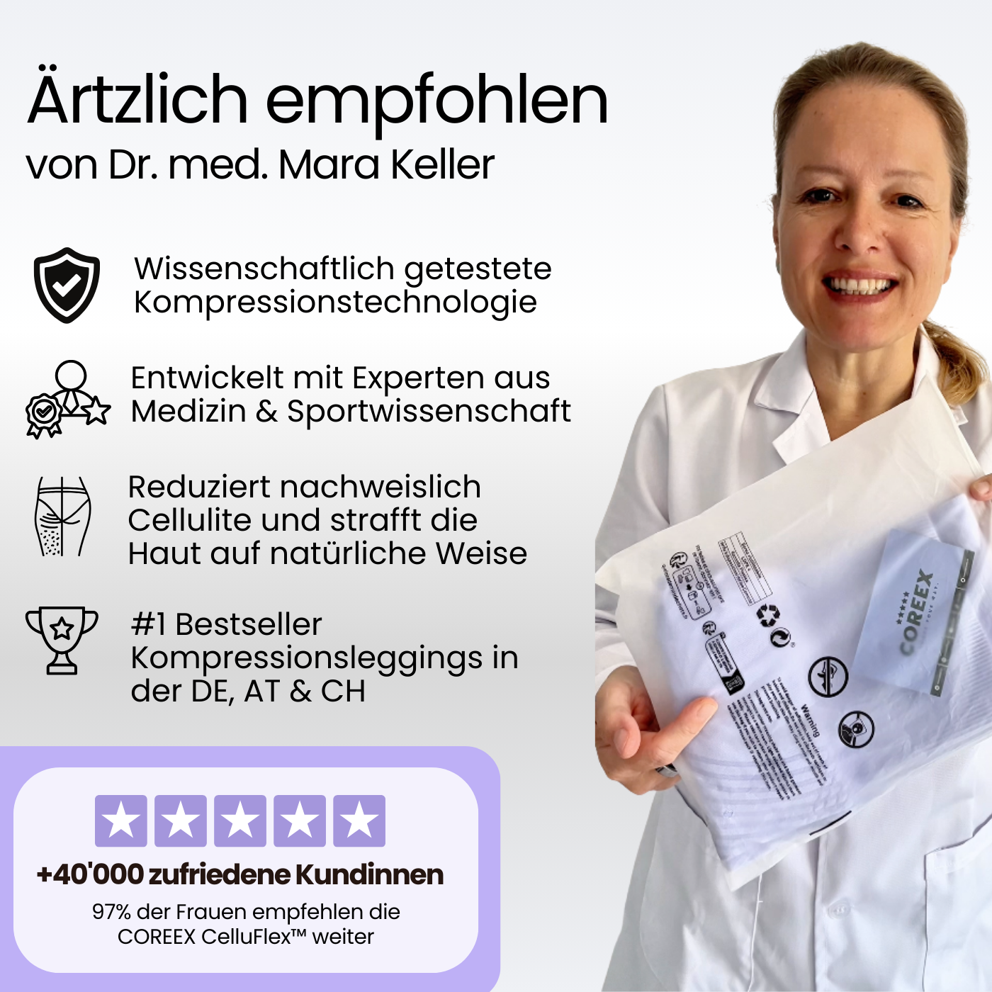 COREEX CelluFlex™ 3D-Kompressionsleggings (Cellulite)