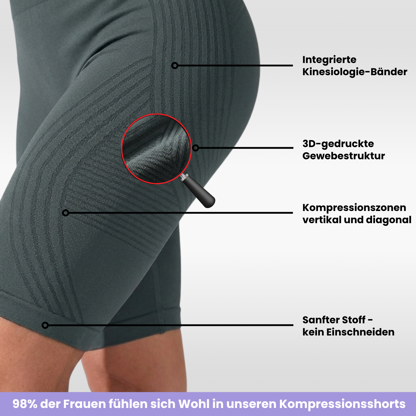 COREEX CelluFlex™ 3D-Kompressionsshorts 2.0